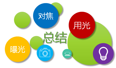 �����h�ĔzӰָ��