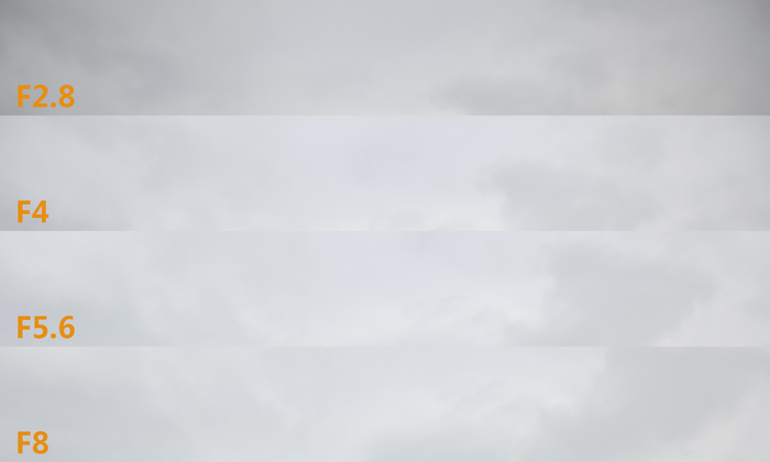 ���������V�ǈ� ����16-35 F2.8 III�u�y